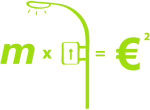 Grafik Erfolgsformel